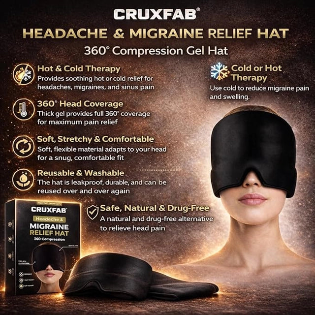 STINGCART-headache Relief Cap